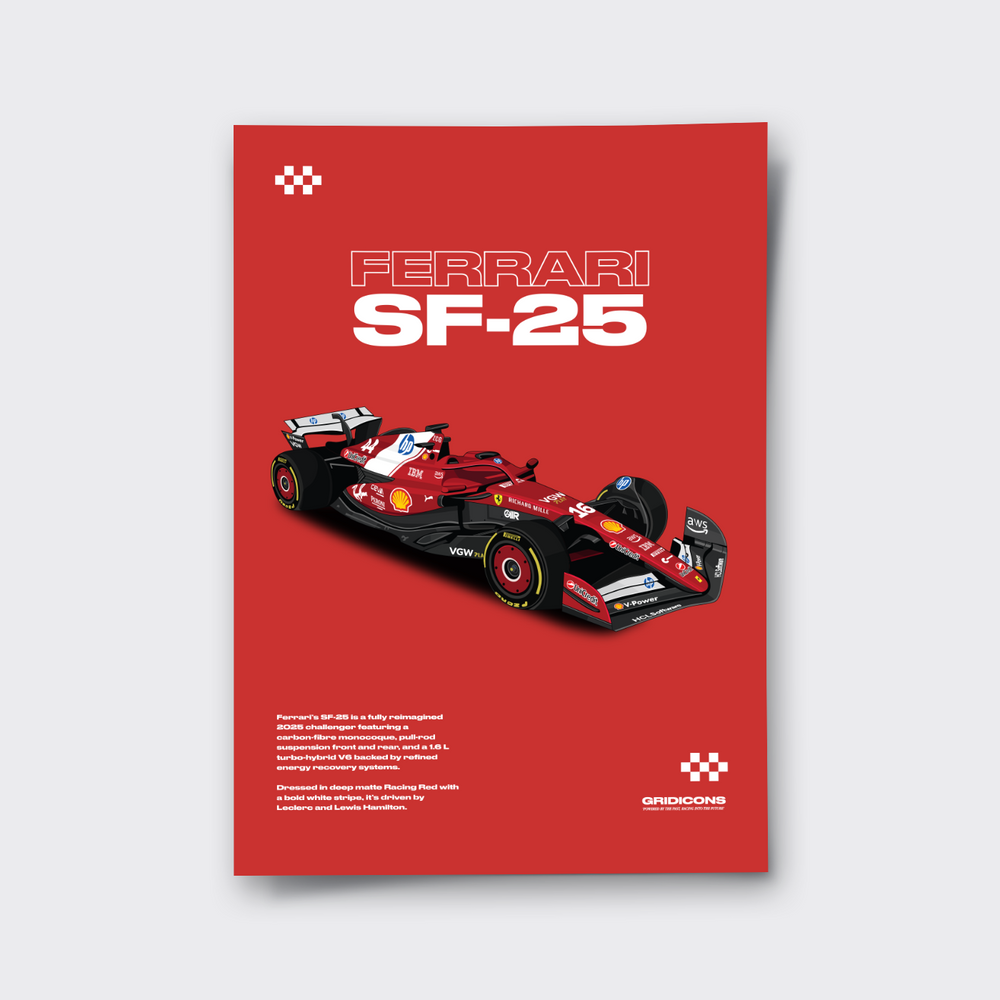 SF-25 2025 F1 Car
